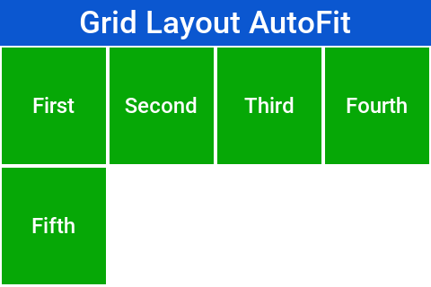 Grid Layout autofit landscape